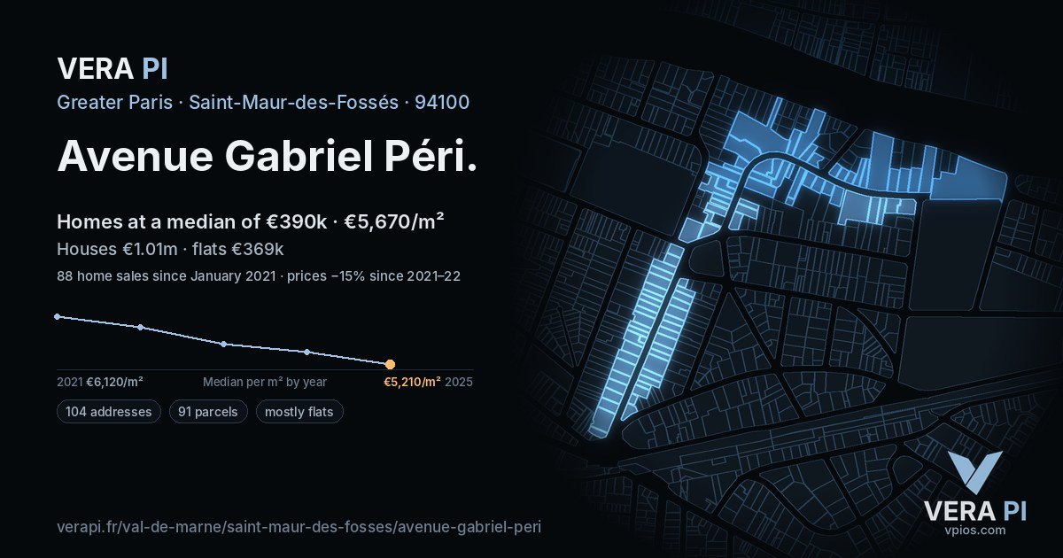 Avenue Gabriel Péri, Saint-Maur-des-Fossés at night – every parcel coloured by the prices around it, the street's own parcels lit