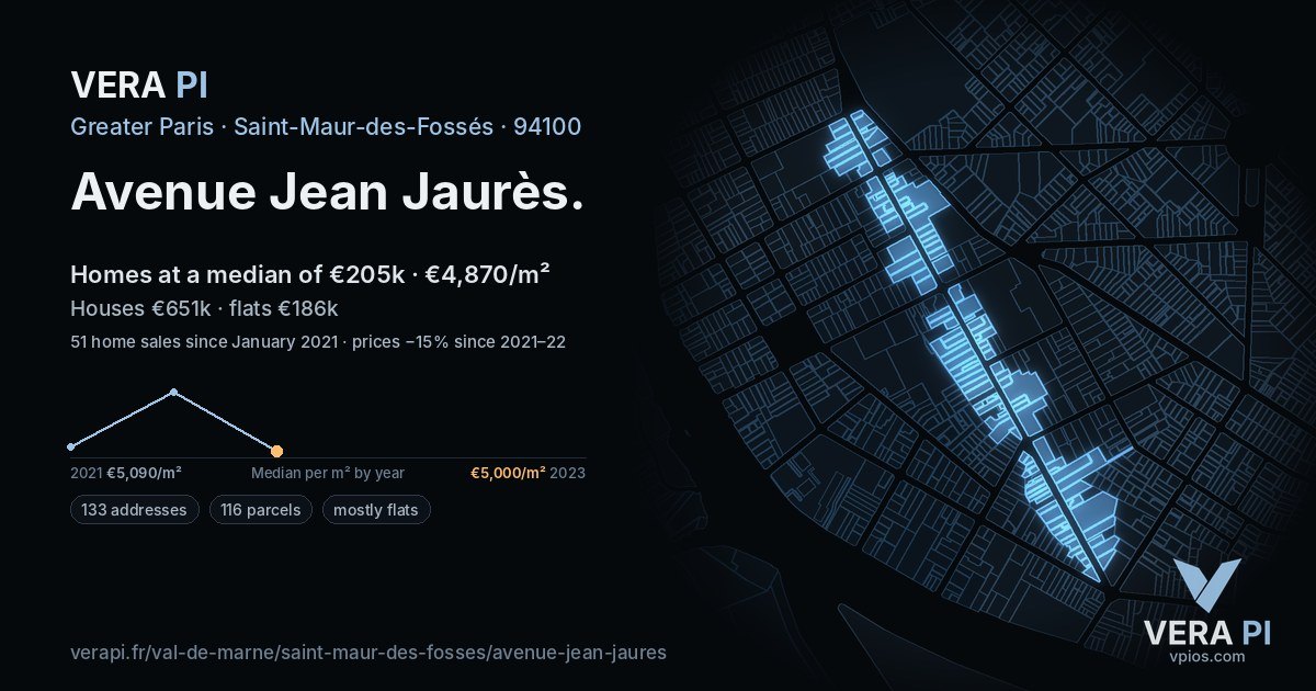 Avenue Jean Jaurès, Saint-Maur-des-Fossés at night – every parcel coloured by the prices around it, the street's own parcels lit
