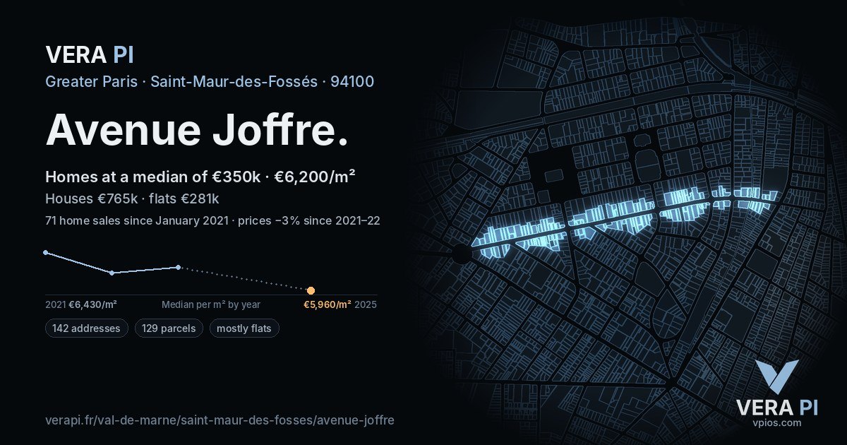Avenue Joffre, Saint-Maur-des-Fossés at night – every parcel coloured by the prices around it, the street's own parcels lit