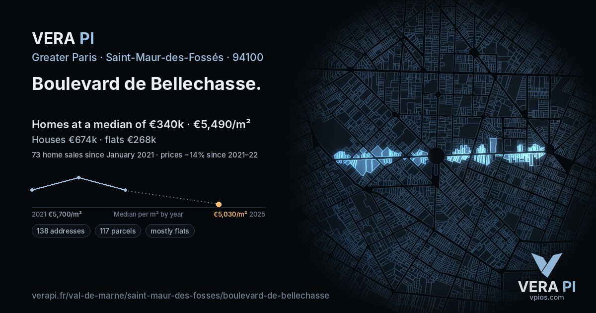 Boulevard de Bellechasse, Saint-Maur-des-Fossés at night – every parcel coloured by the prices around it, the street's own parcels lit