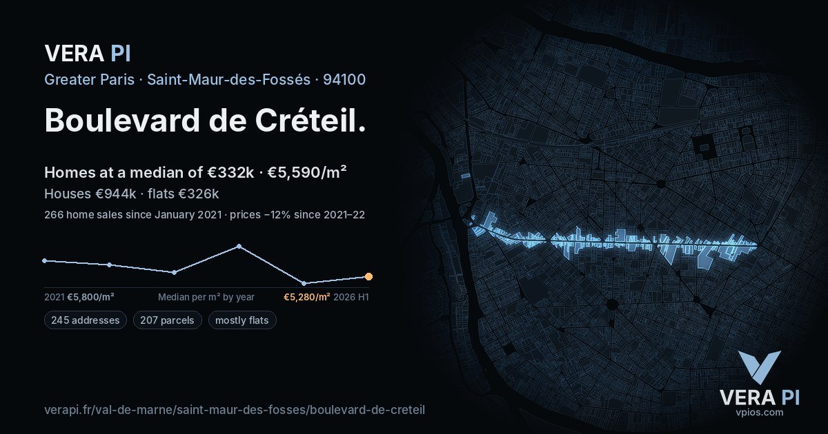 Boulevard de Créteil, Saint-Maur-des-Fossés at night – every parcel coloured by the prices around it, the street's own parcels lit