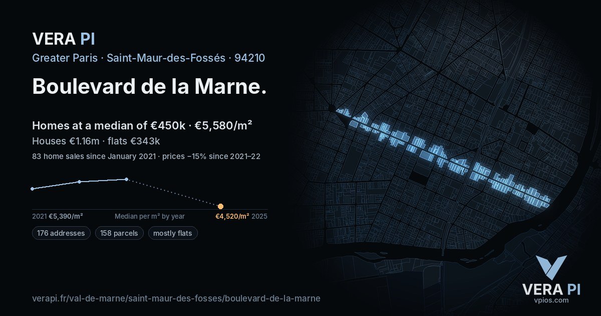 Boulevard de la Marne, Saint-Maur-des-Fossés at night – every parcel coloured by the prices around it, the street's own parcels lit