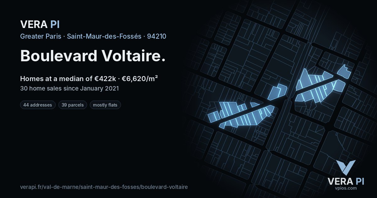 Boulevard Voltaire, Saint-Maur-des-Fossés at night – every parcel coloured by the prices around it, the street's own parcels lit