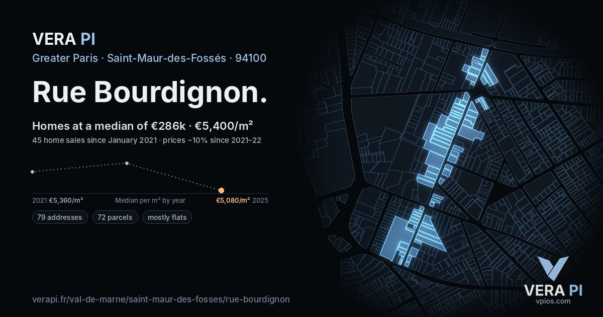 Rue Bourdignon, Saint-Maur-des-Fossés at night – every parcel coloured by the prices around it, the street's own parcels lit