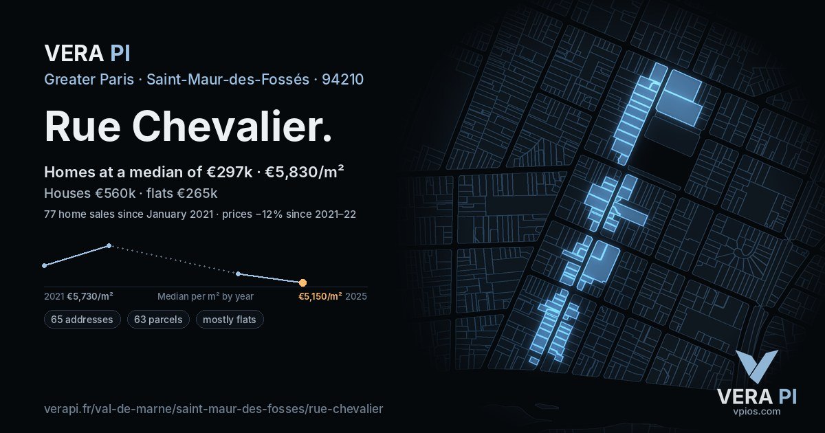 Rue Chevalier, Saint-Maur-des-Fossés at night – every parcel coloured by the prices around it, the street's own parcels lit