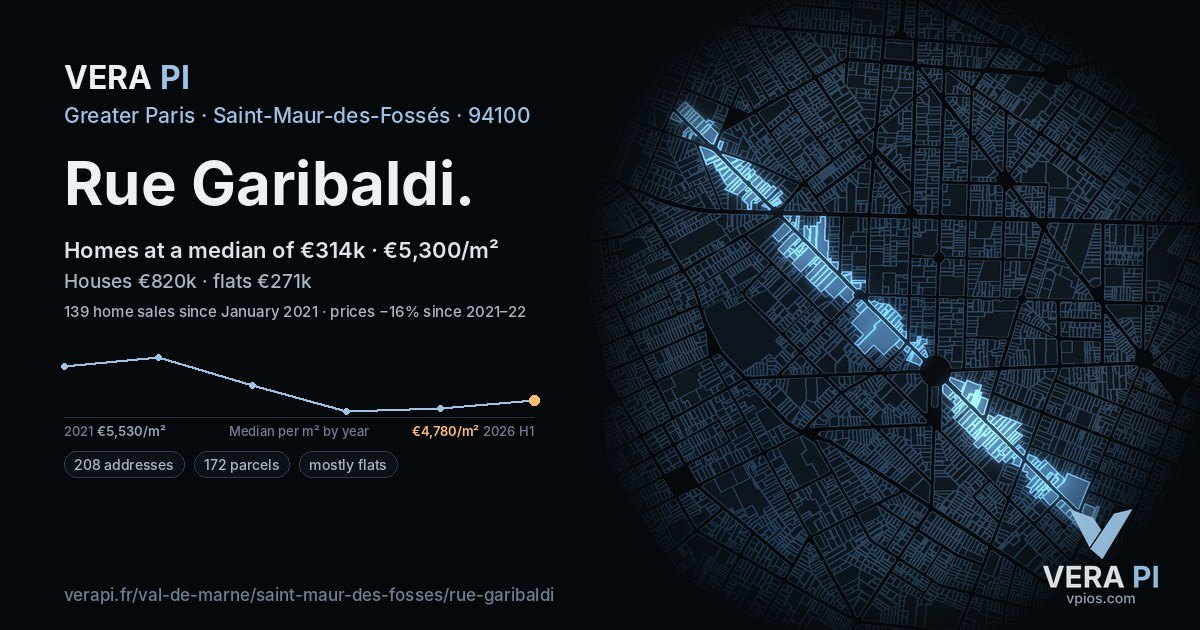 Rue Garibaldi, Saint-Maur-des-Fossés at night – every parcel coloured by the prices around it, the street's own parcels lit