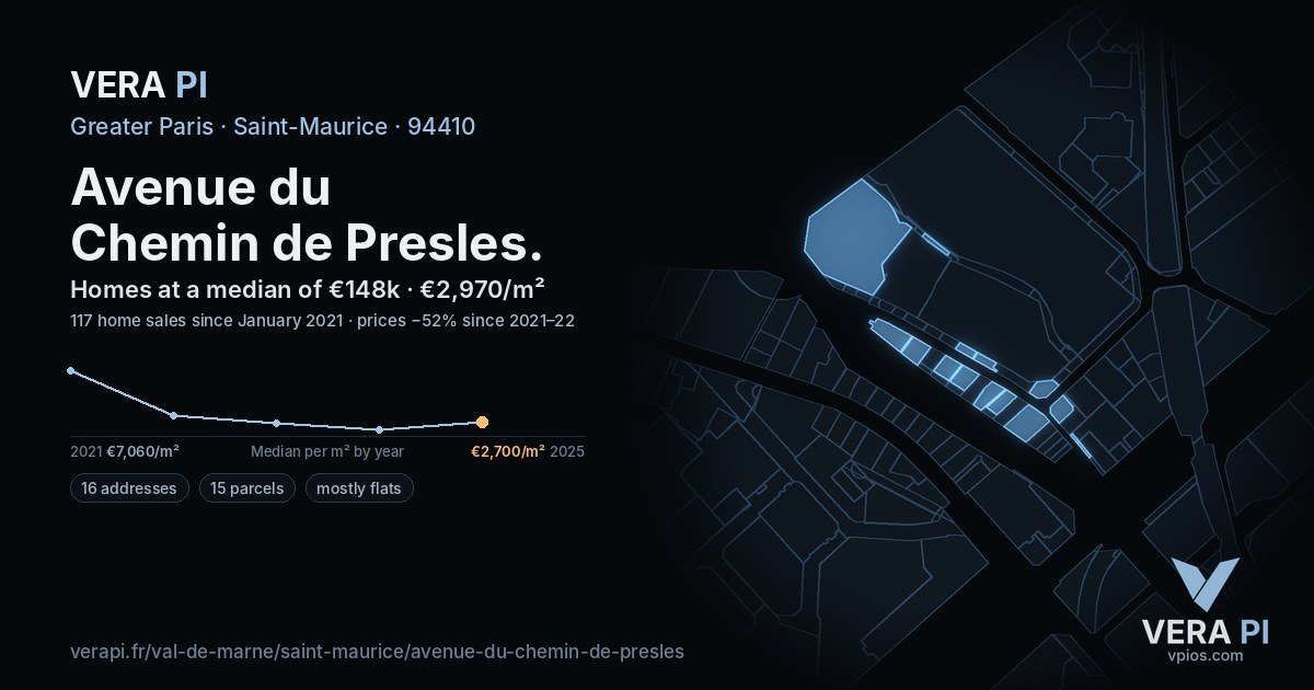 Avenue du Chemin de Presles, Saint-Maurice at night – every parcel coloured by the prices around it, the street's own parcels lit