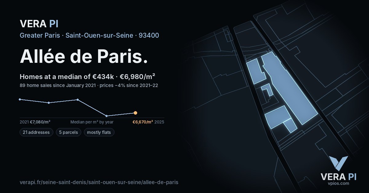 Allée de Paris, Saint-Ouen-sur-Seine at night – every parcel coloured by the prices around it, the street's own parcels lit