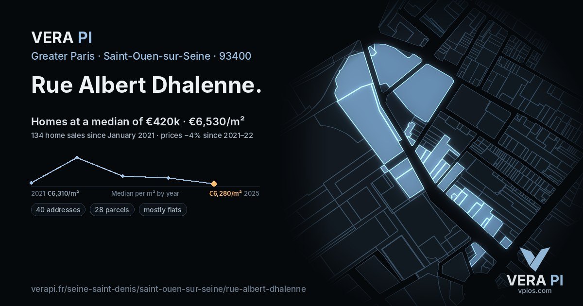 Rue Albert Dhalenne, Saint-Ouen-sur-Seine at night – every parcel coloured by the prices around it, the street's own parcels lit