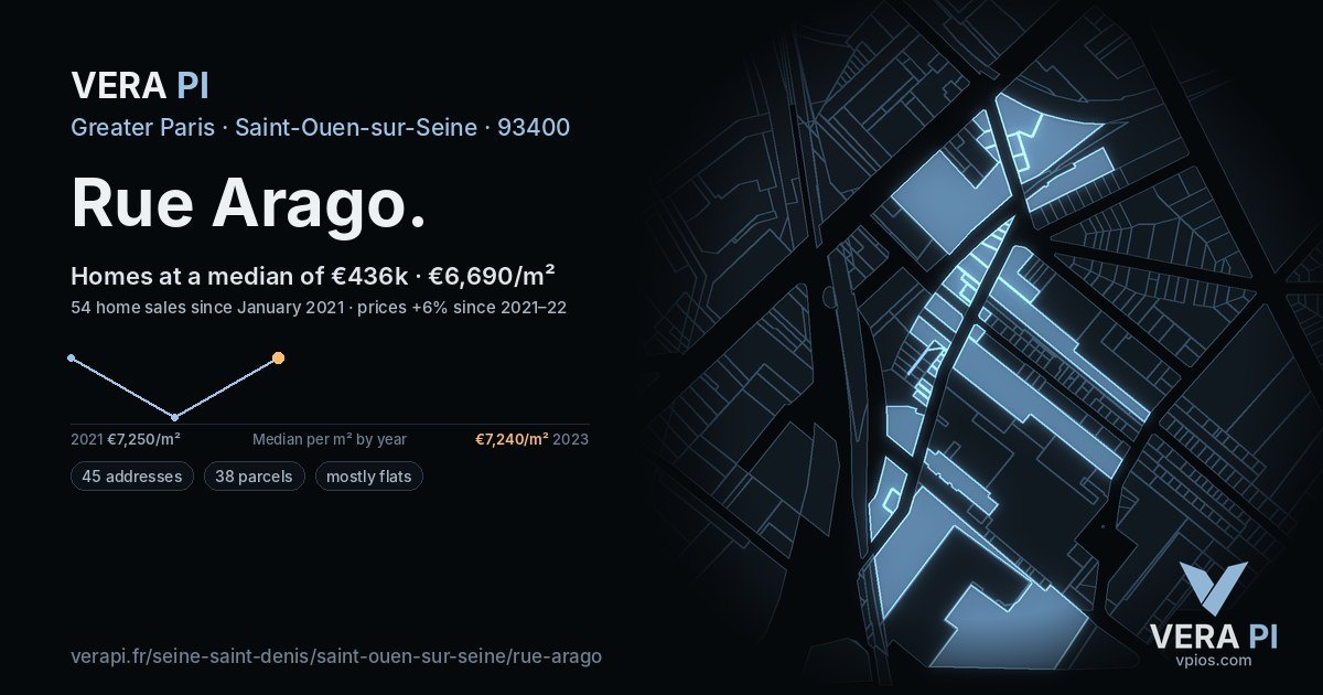 Rue Arago, Saint-Ouen-sur-Seine at night – every parcel coloured by the prices around it, the street's own parcels lit