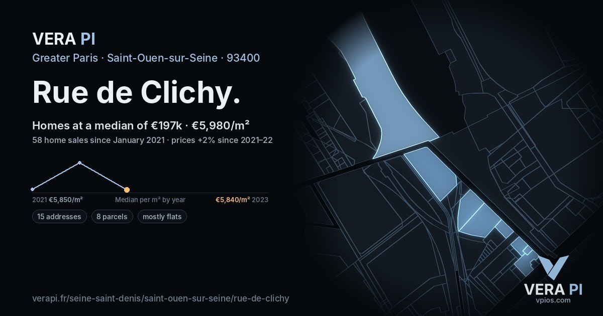 Rue de Clichy, Saint-Ouen-sur-Seine at night – every parcel coloured by the prices around it, the street's own parcels lit