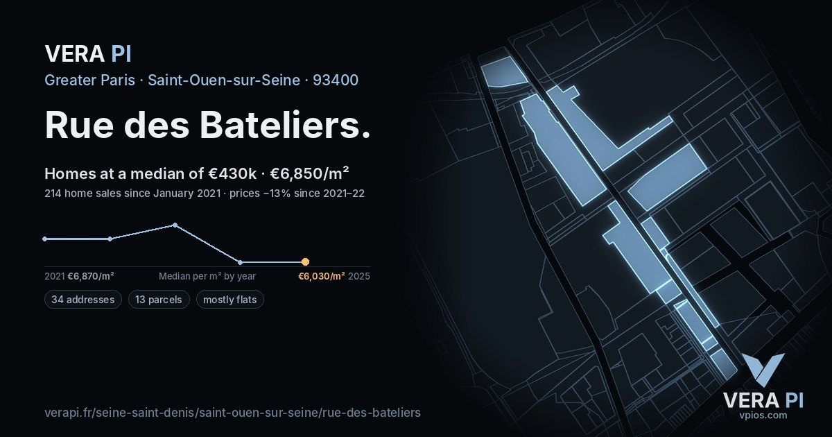 Rue des Bateliers, Saint-Ouen-sur-Seine at night – every parcel coloured by the prices around it, the street's own parcels lit