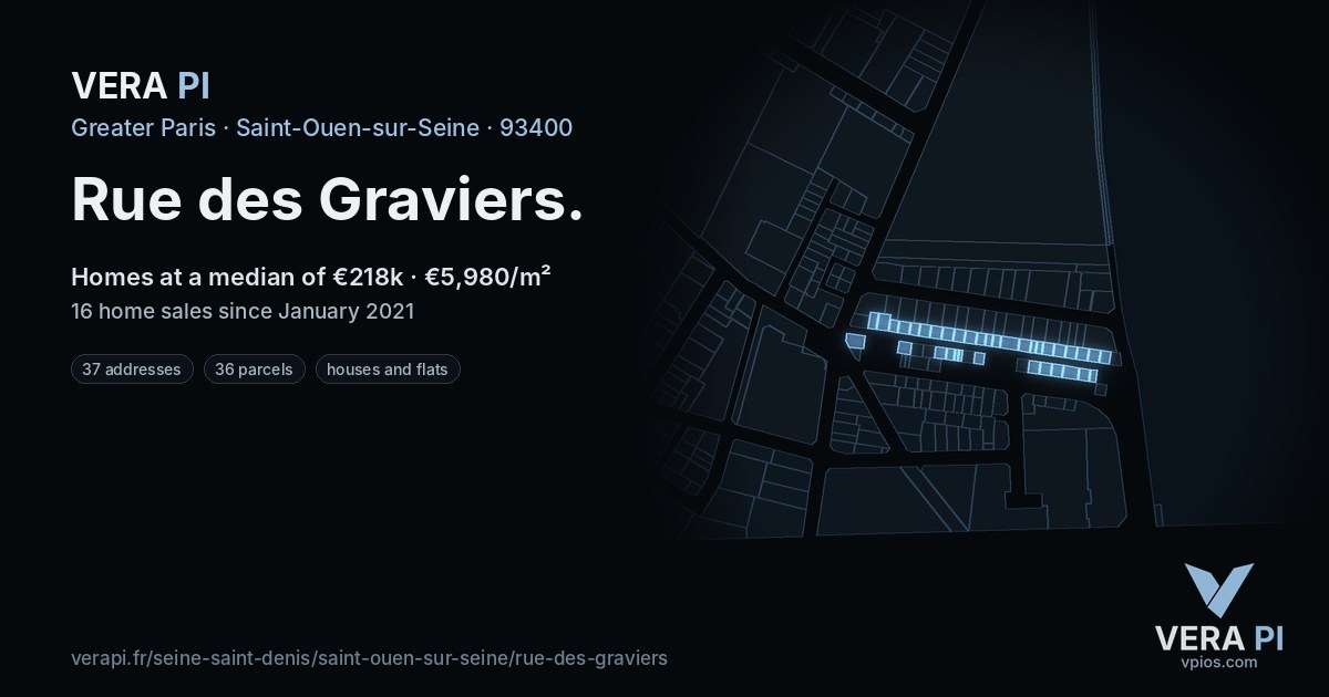 Rue des Graviers, Saint-Ouen-sur-Seine at night – every parcel coloured by the prices around it, the street's own parcels lit