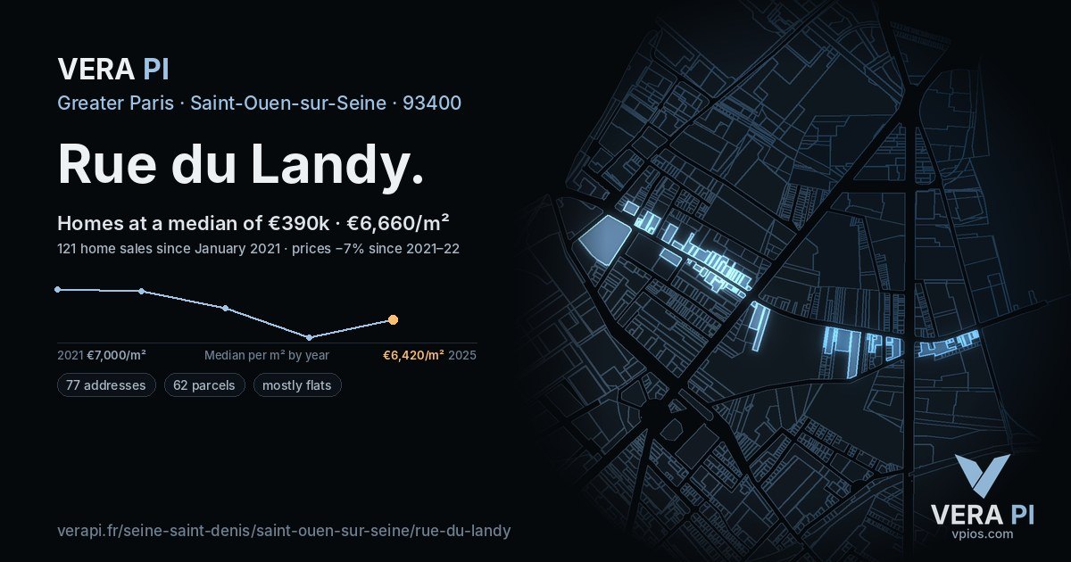 Rue du Landy, Saint-Ouen-sur-Seine at night – every parcel coloured by the prices around it, the street's own parcels lit