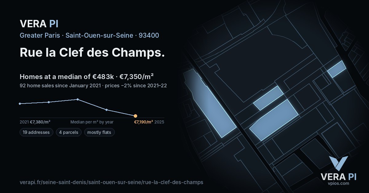 Rue la Clef des Champs, Saint-Ouen-sur-Seine at night – every parcel coloured by the prices around it, the street's own parcels lit