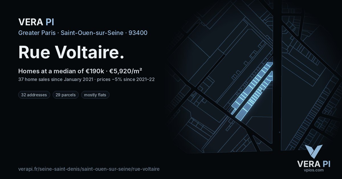 Rue Voltaire, Saint-Ouen-sur-Seine at night – every parcel coloured by the prices around it, the street's own parcels lit