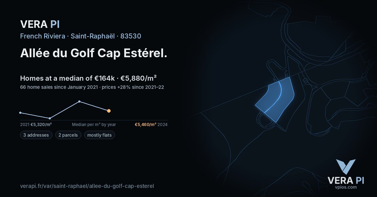Allée du Golf Cap Estérel, Saint-Raphaël at night – every parcel coloured by the prices around it, the street's own parcels lit