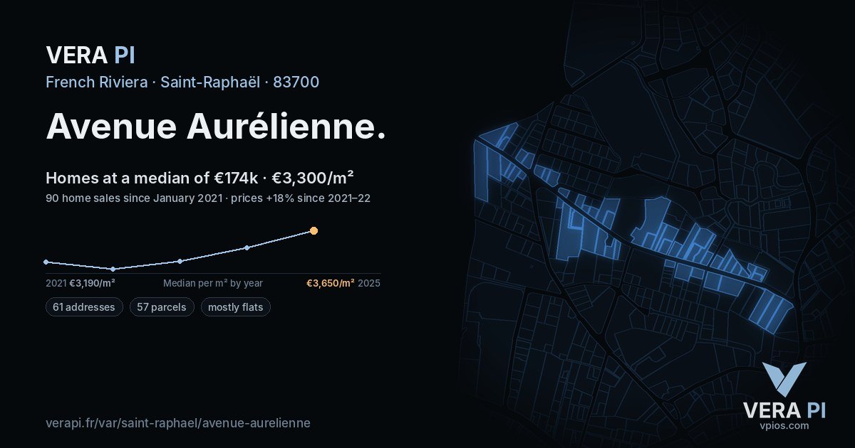 Avenue Aurélienne, Saint-Raphaël at night – every parcel coloured by the prices around it, the street's own parcels lit