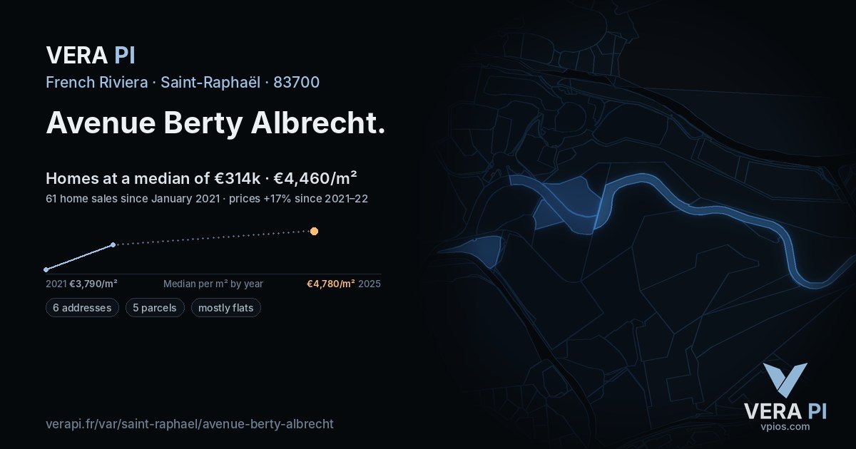 Avenue Berty Albrecht, Saint-Raphaël at night – every parcel coloured by the prices around it, the street's own parcels lit
