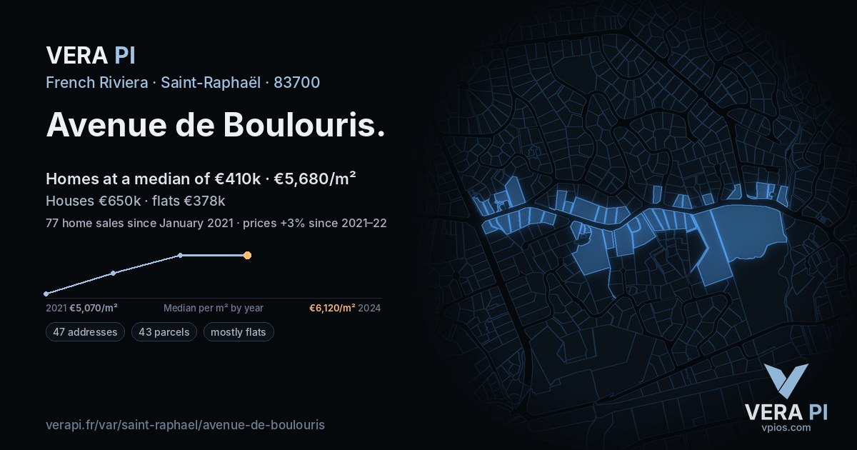 Avenue de Boulouris, Saint-Raphaël at night – every parcel coloured by the prices around it, the street's own parcels lit