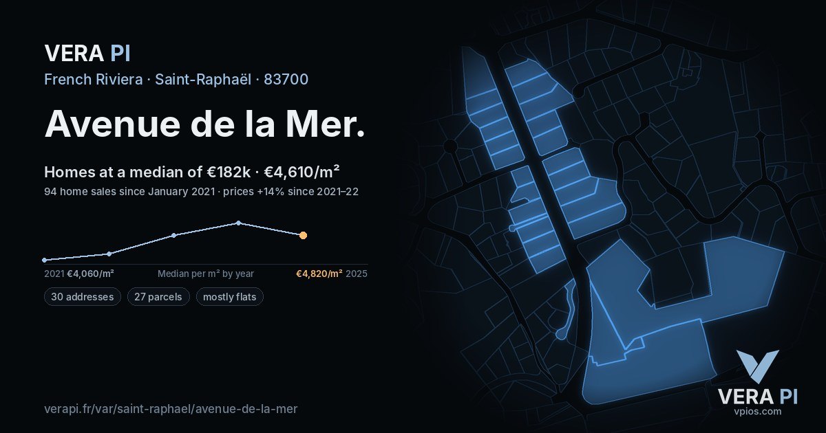 Avenue de la Mer, Saint-Raphaël at night – every parcel coloured by the prices around it, the street's own parcels lit