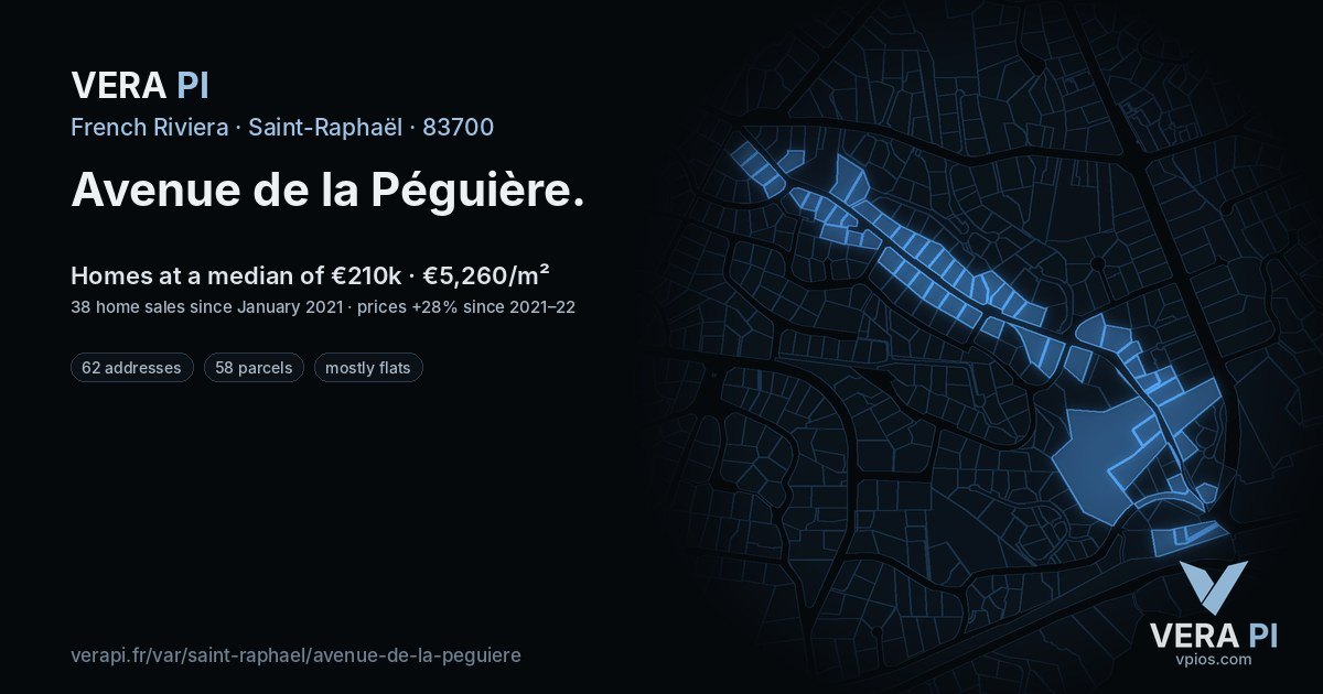 Avenue de la Péguière, Saint-Raphaël at night – every parcel coloured by the prices around it, the street's own parcels lit