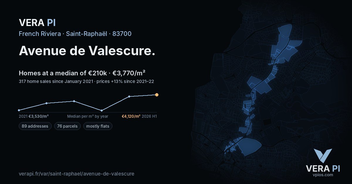 Avenue de Valescure, Saint-Raphaël at night – every parcel coloured by the prices around it, the street's own parcels lit
