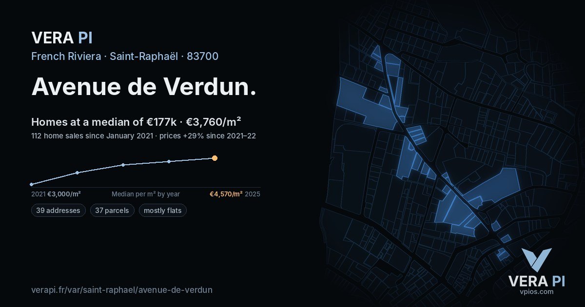 Avenue de Verdun, Saint-Raphaël at night – every parcel coloured by the prices around it, the street's own parcels lit