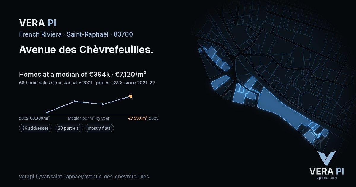 Avenue des Chèvrefeuilles, Saint-Raphaël at night – every parcel coloured by the prices around it, the street's own parcels lit
