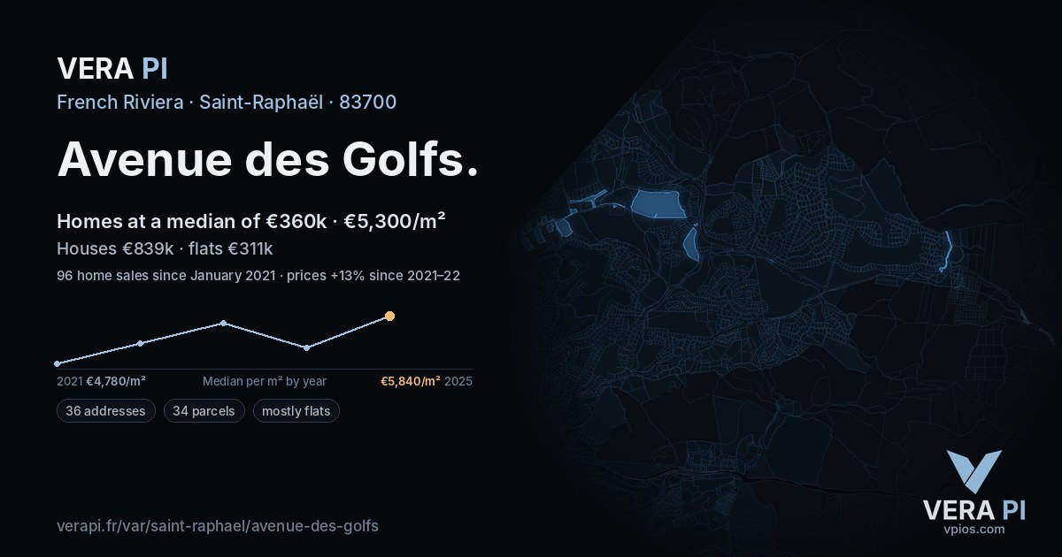 Avenue des Golfs, Saint-Raphaël at night – every parcel coloured by the prices around it, the street's own parcels lit