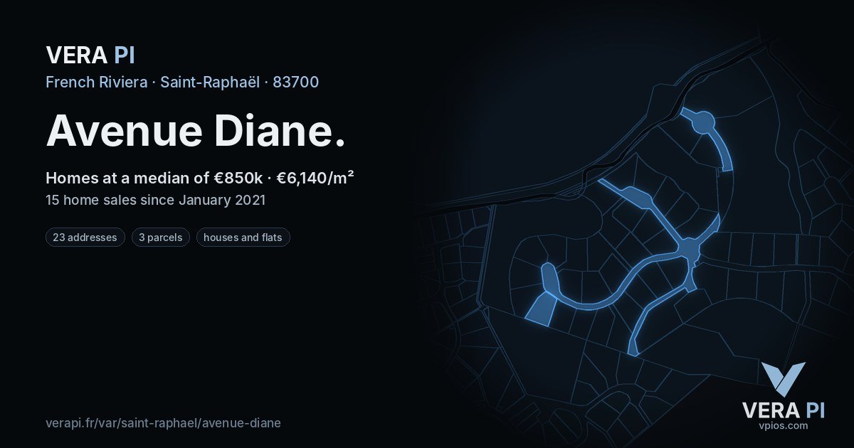 Avenue Diane, Saint-Raphaël at night – every parcel coloured by the prices around it, the street's own parcels lit