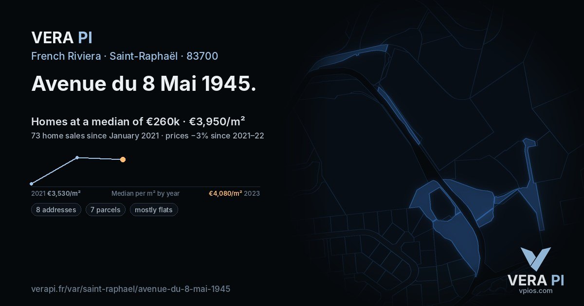 Avenue du 8 Mai 1945, Saint-Raphaël at night – every parcel coloured by the prices around it, the street's own parcels lit