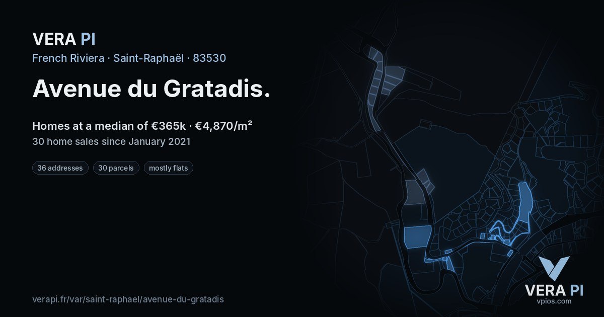 Avenue du Gratadis, Saint-Raphaël at night – every parcel coloured by the prices around it, the street's own parcels lit