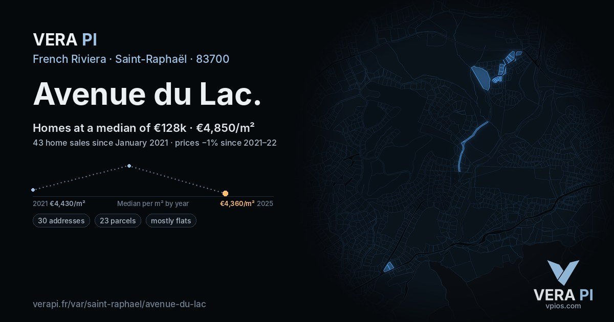 Avenue du Lac, Saint-Raphaël at night – every parcel coloured by the prices around it, the street's own parcels lit
