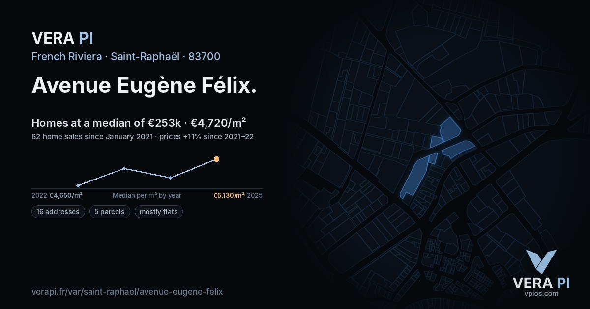Avenue Eugène Félix, Saint-Raphaël at night – every parcel coloured by the prices around it, the street's own parcels lit