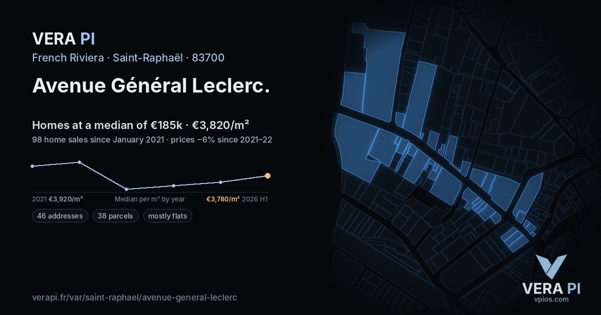 Avenue Général Leclerc, Saint-Raphaël at night – every parcel coloured by the prices around it, the street's own parcels lit