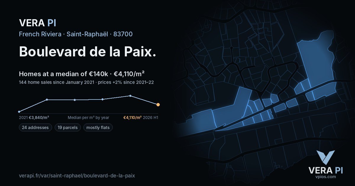 Boulevard de la Paix, Saint-Raphaël at night – every parcel coloured by the prices around it, the street's own parcels lit