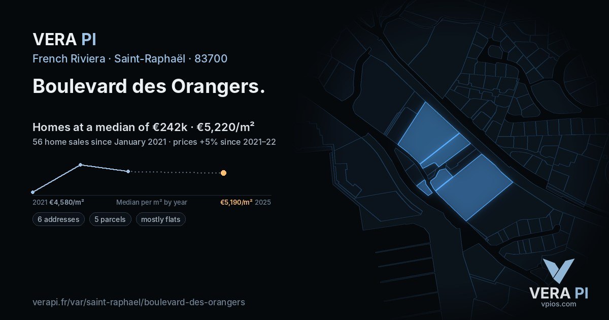 Boulevard des Orangers, Saint-Raphaël at night – every parcel coloured by the prices around it, the street's own parcels lit