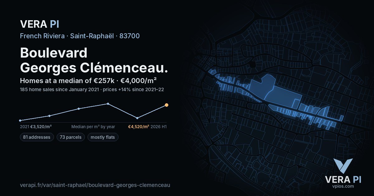 Boulevard Georges Clémenceau, Saint-Raphaël at night – every parcel coloured by the prices around it, the street's own parcels lit