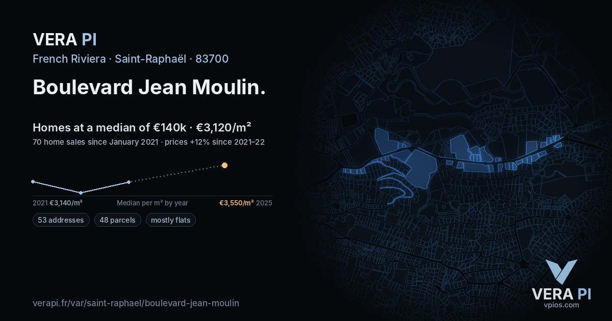 Boulevard Jean Moulin, Saint-Raphaël at night – every parcel coloured by the prices around it, the street's own parcels lit
