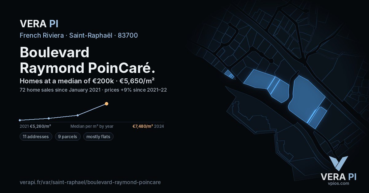 Boulevard Raymond PoinCaré, Saint-Raphaël at night – every parcel coloured by the prices around it, the street's own parcels lit