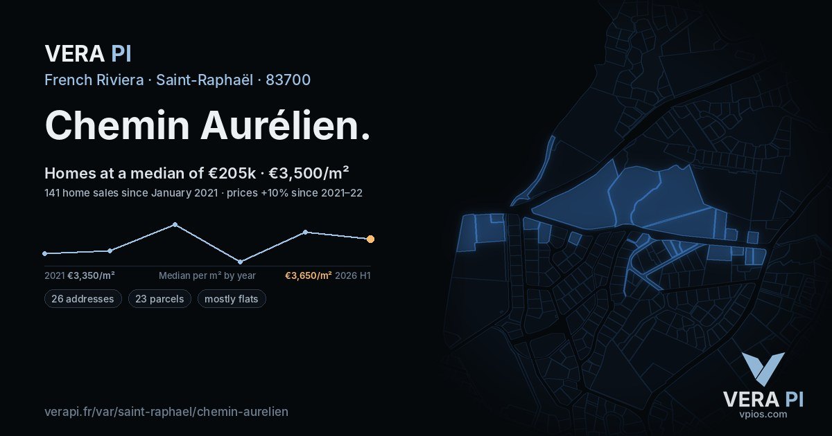 Chemin Aurélien, Saint-Raphaël at night – every parcel coloured by the prices around it, the street's own parcels lit