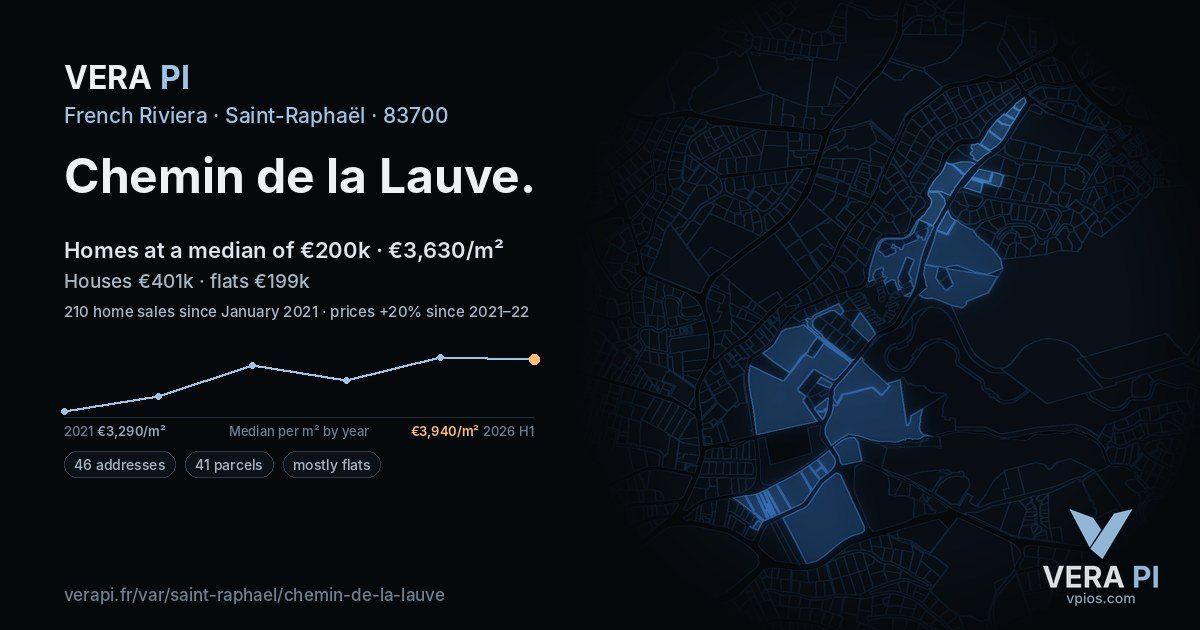 Chemin de la Lauve, Saint-Raphaël at night – every parcel coloured by the prices around it, the street's own parcels lit