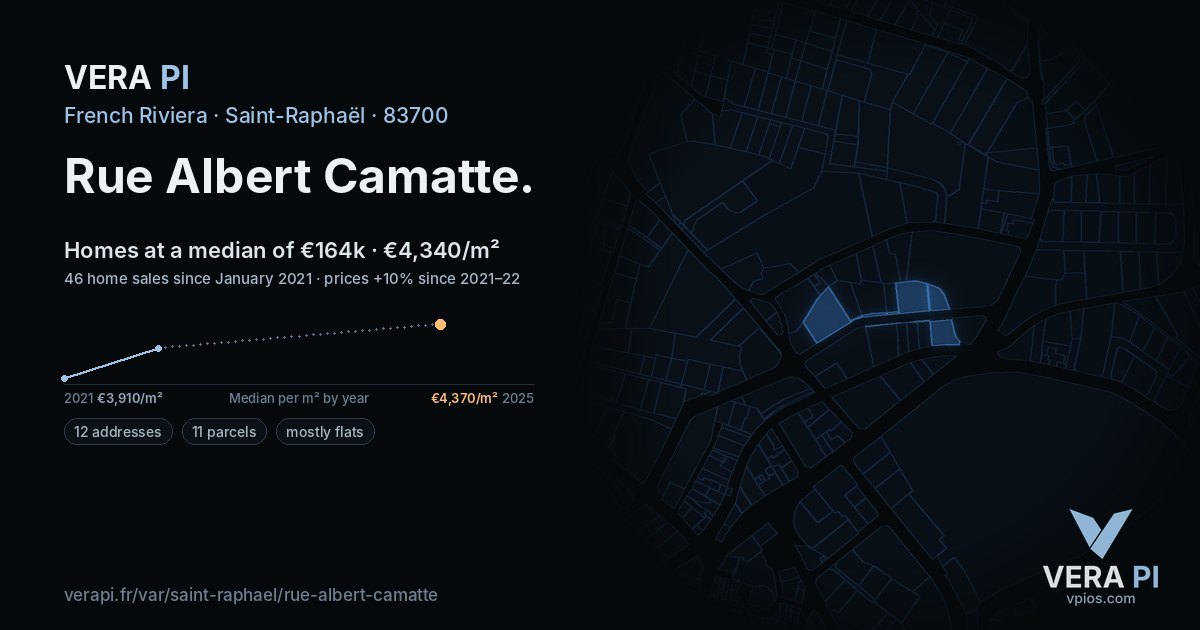Rue Albert Camatte, Saint-Raphaël at night – every parcel coloured by the prices around it, the street's own parcels lit