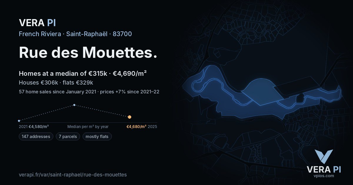 Rue des Mouettes, Saint-Raphaël at night – every parcel coloured by the prices around it, the street's own parcels lit