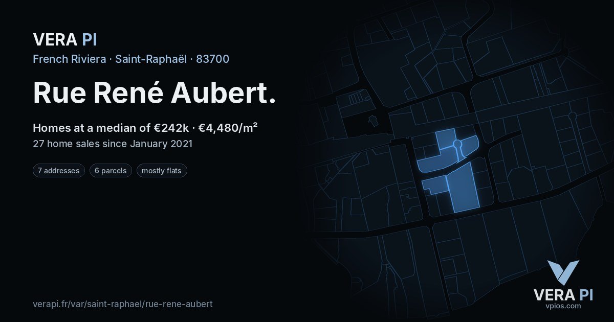 Rue René Aubert, Saint-Raphaël at night – every parcel coloured by the prices around it, the street's own parcels lit