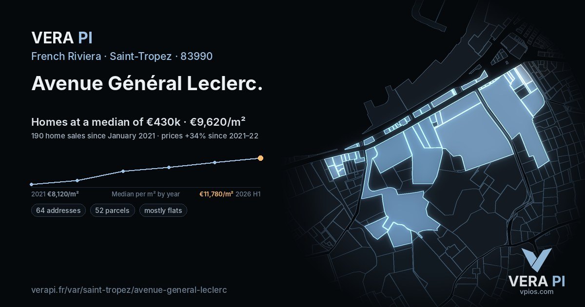 Avenue Général Leclerc, Saint-Tropez at night – every parcel coloured by the prices around it, the street's own parcels lit