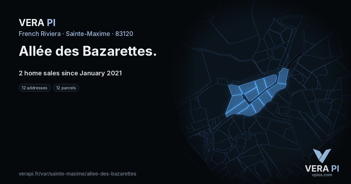 Allée des Bazarettes, Sainte-Maxime at night – every parcel coloured by the prices around it, the street's own parcels lit