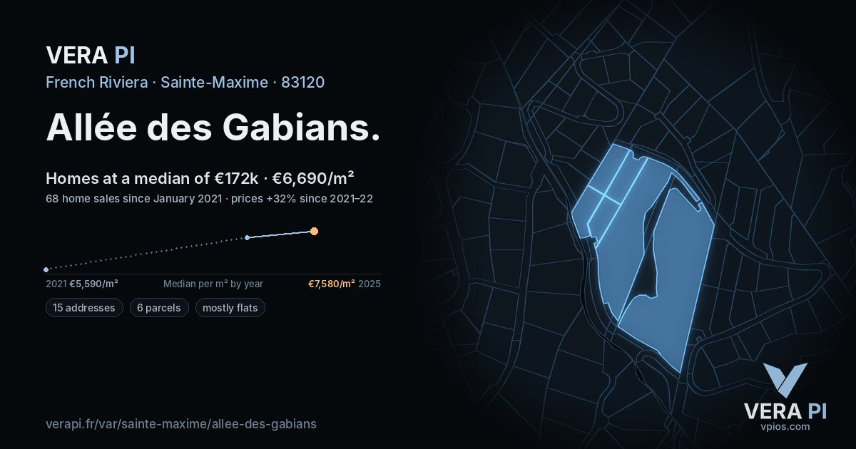 Allée des Gabians, Sainte-Maxime at night – every parcel coloured by the prices around it, the street's own parcels lit
