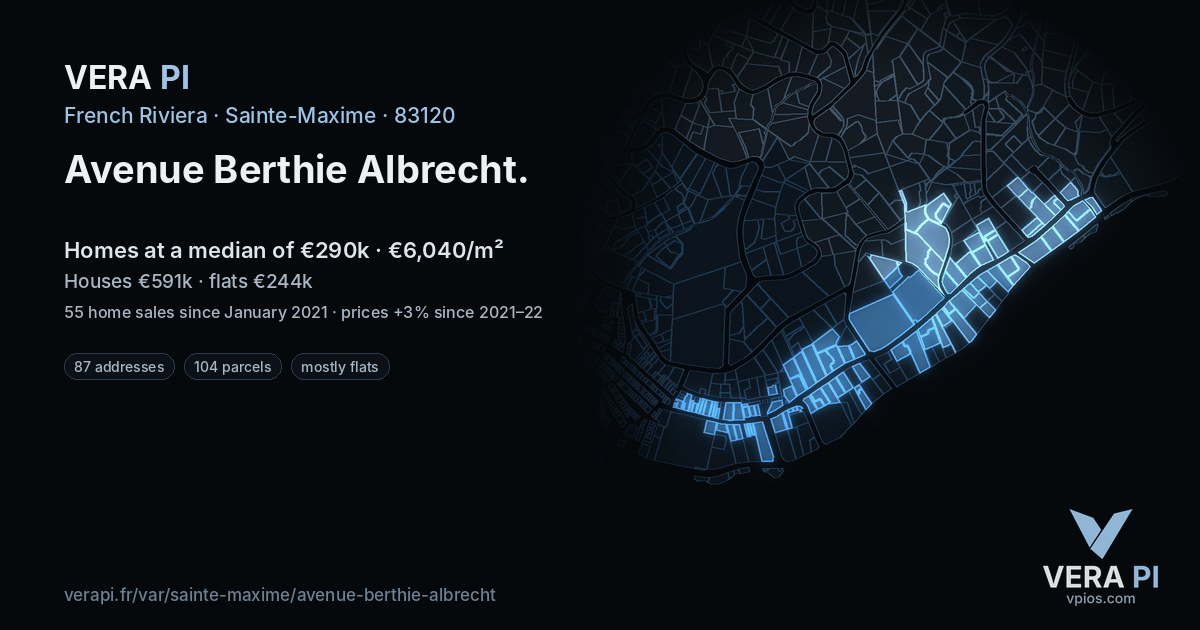 Avenue Berthie Albrecht, Sainte-Maxime at night – every parcel coloured by the prices around it, the street's own parcels lit